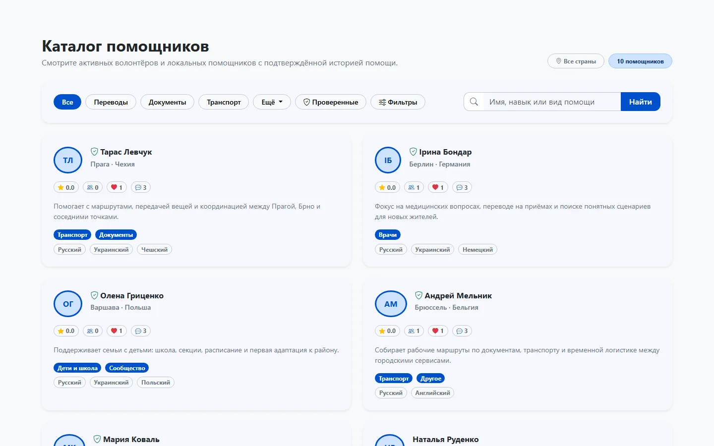 Публичные профили помощников с рейтингом и категориями в MyRazom